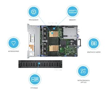 Dell EMC - Network Adapter - Broadcom 57416